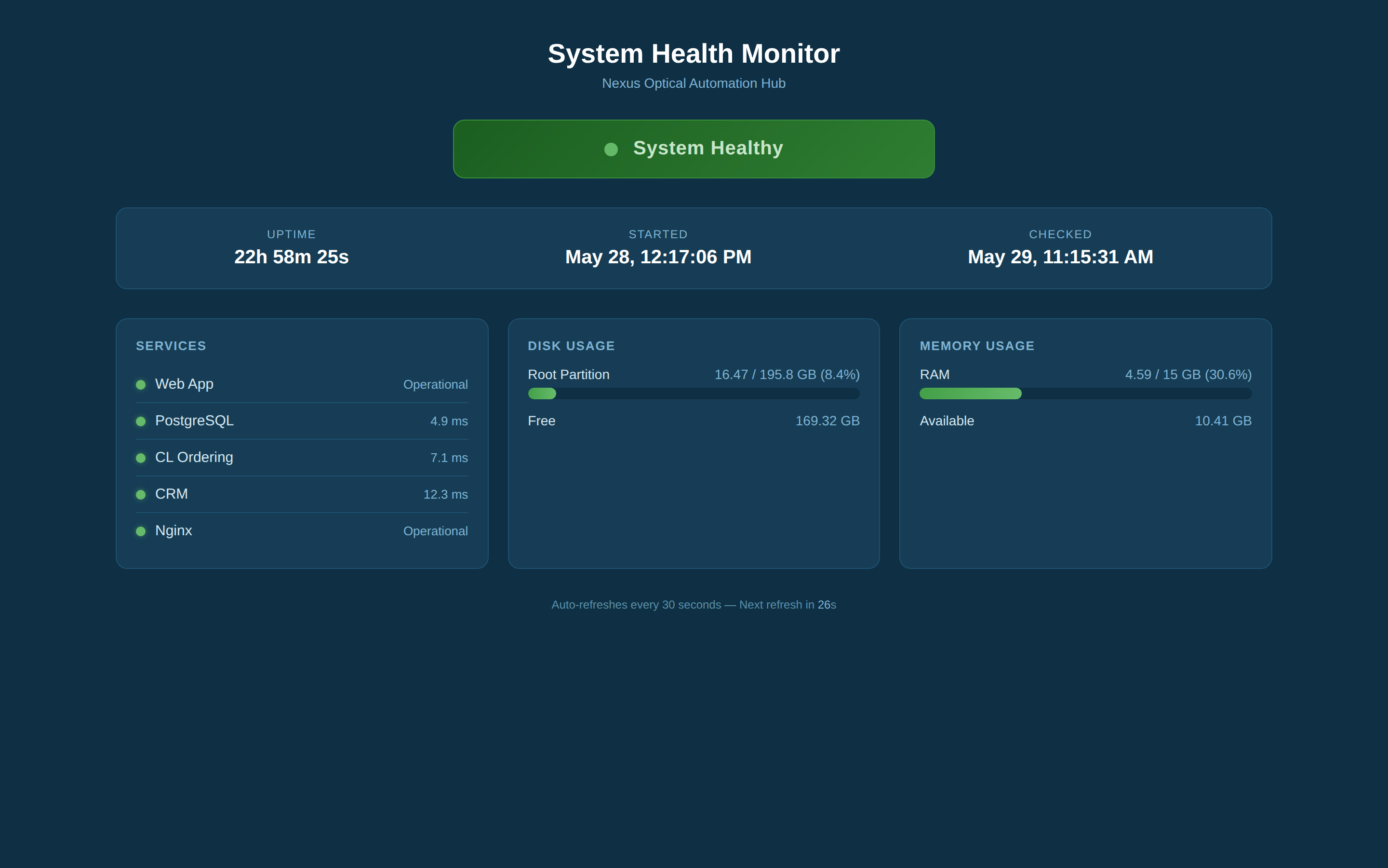 Nexus system health monitor